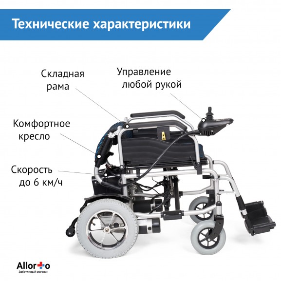 Инвалидная электрическая коляска Армед JRWD501 - фото №1