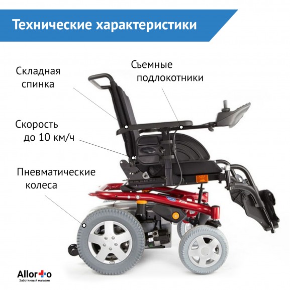 Инвалидная коляска с электроприводом Invacare Kite - фото №1