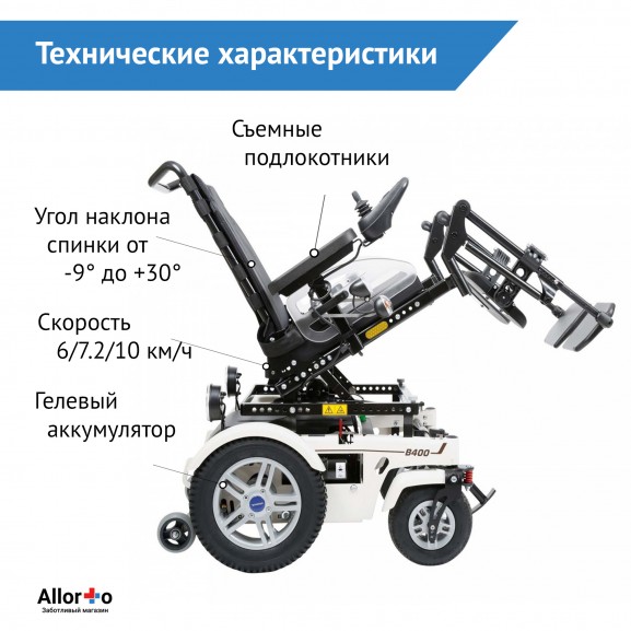 Инвалидная коляска с электроприводом Otto Bock B400 - фото №1