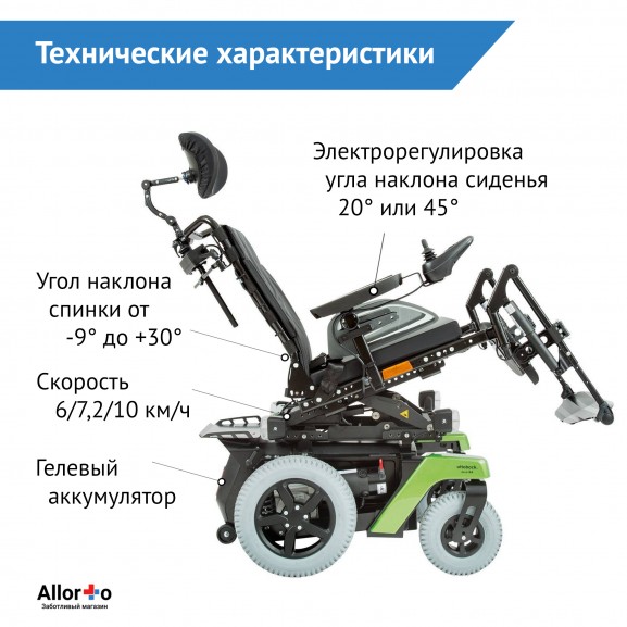 Инвалидная коляска с электроприводом Otto Bock Juvo B4 - фото №1