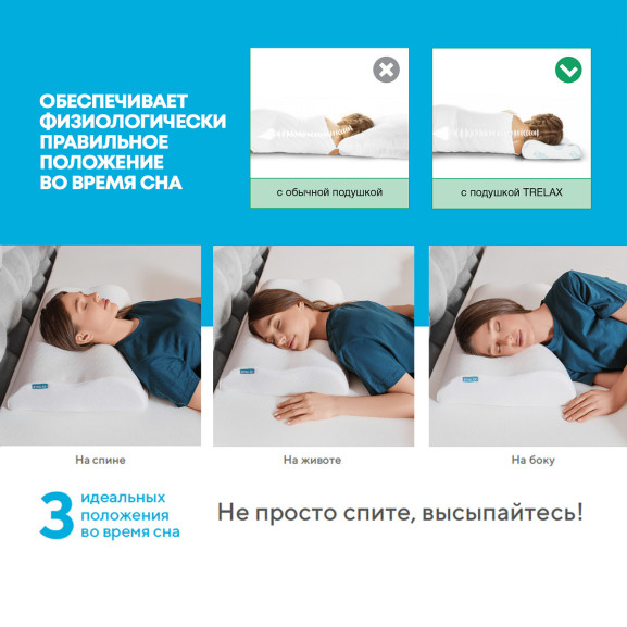 Подушка ортопедическая для путешествий Trelax RESPECTA Сompact П07 - фото №5