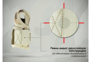 Ремни имеют двухслойную конструкцию