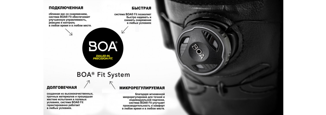 Система BOA® Fit