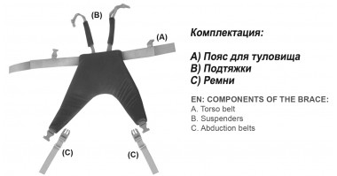 1) Комплектация