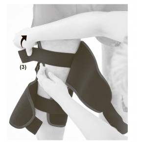 3)Закрепите задние эластичные липучки в указанном порядке (1)(2)