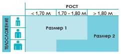 Бандаж для иммобилизации лопаточно-плечевой области Thuasne Immo vest 2441 Бандаж для иммобилизации лопаточно-плечевой области Thuasne Immo vest 2441