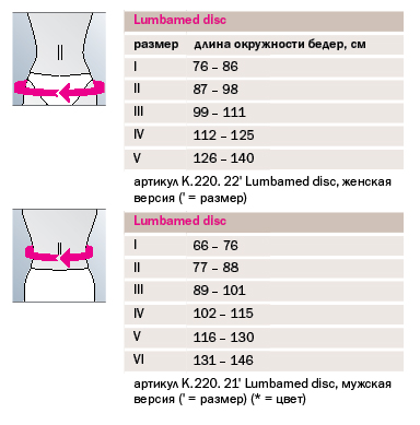 Corsete Магазин Белья Официальный Сайт Спб